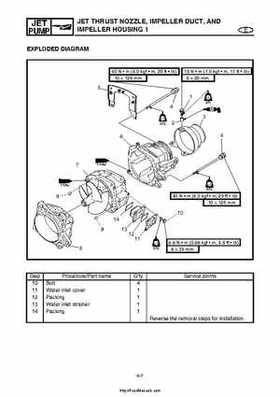 2004 Yamaha WaveRunner VX110 Sport and VX110 Deluxe Service Manual, Page 206