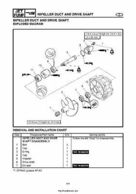 2004 Yamaha WaveRunner VX110 Sport and VX110 Deluxe Service Manual, Page 207