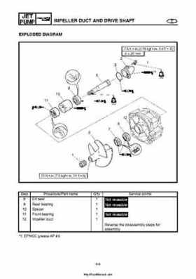2004 Yamaha WaveRunner VX110 Sport and VX110 Deluxe Service Manual, Page 208