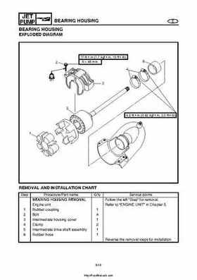 2004 Yamaha WaveRunner VX110 Sport and VX110 Deluxe Service Manual, Page 217