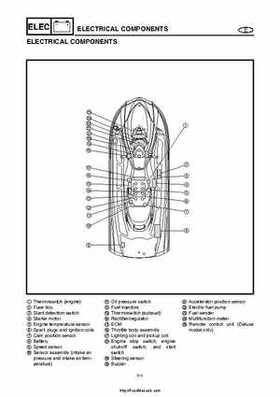 2004 Yamaha WaveRunner VX110 Sport and VX110 Deluxe Service Manual, Page 228