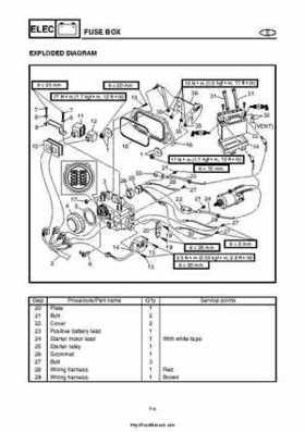 2004 Yamaha WaveRunner VX110 Sport and VX110 Deluxe Service Manual, Page 231