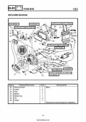 2004 Yamaha WaveRunner VX110 Sport and VX110 Deluxe Service Manual, Page 232