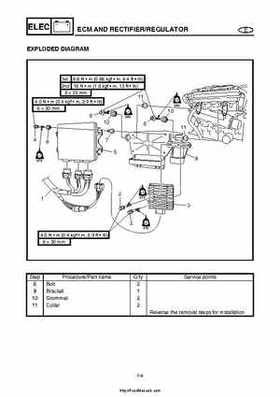 2004 Yamaha WaveRunner VX110 Sport and VX110 Deluxe Service Manual, Page 235