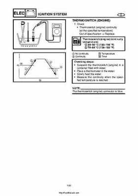 2004 Yamaha WaveRunner VX110 Sport and VX110 Deluxe Service Manual, Page 247