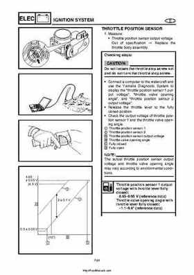 2004 Yamaha WaveRunner VX110 Sport and VX110 Deluxe Service Manual, Page 251
