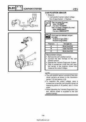 2004 Yamaha WaveRunner VX110 Sport and VX110 Deluxe Service Manual, Page 256