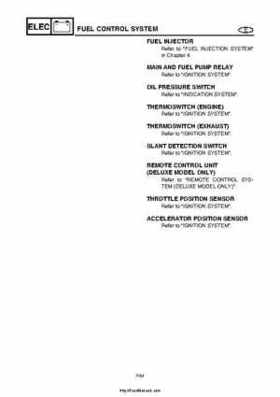 2004 Yamaha WaveRunner VX110 Sport and VX110 Deluxe Service Manual, Page 261