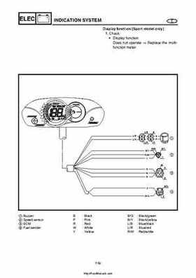 2004 Yamaha WaveRunner VX110 Sport and VX110 Deluxe Service Manual, Page 279