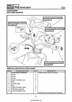 2004 Yamaha WaveRunner VX110 Sport and VX110 Deluxe Service Manual, Page 294