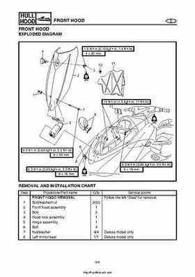 2004 Yamaha WaveRunner VX110 Sport and VX110 Deluxe Service Manual, Page 301