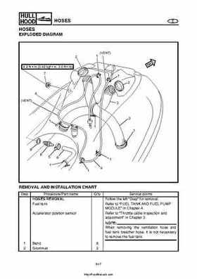 2004 Yamaha WaveRunner VX110 Sport and VX110 Deluxe Service Manual, Page 310