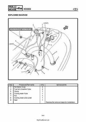 2004 Yamaha WaveRunner VX110 Sport and VX110 Deluxe Service Manual, Page 311
