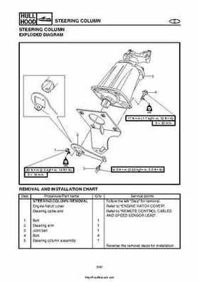 2004 Yamaha WaveRunner VX110 Sport and VX110 Deluxe Service Manual, Page 313