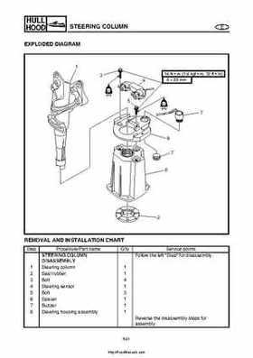 2004 Yamaha WaveRunner VX110 Sport and VX110 Deluxe Service Manual, Page 314