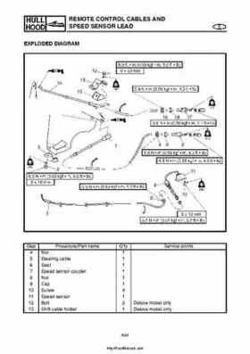 2004 Yamaha WaveRunner VX110 Sport and VX110 Deluxe Service Manual, Page 317