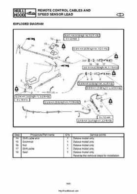 2004 Yamaha WaveRunner VX110 Sport and VX110 Deluxe Service Manual, Page 318