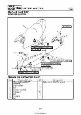 2004 Yamaha WaveRunner VX110 Sport and VX110 Deluxe Service Manual, Page 321