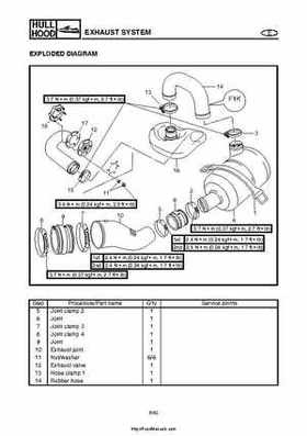 2004 Yamaha WaveRunner VX110 Sport and VX110 Deluxe Service Manual, Page 325