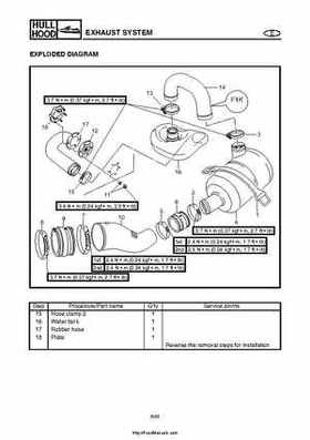 2004 Yamaha WaveRunner VX110 Sport and VX110 Deluxe Service Manual, Page 326