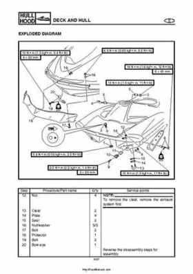 2004 Yamaha WaveRunner VX110 Sport and VX110 Deluxe Service Manual, Page 330