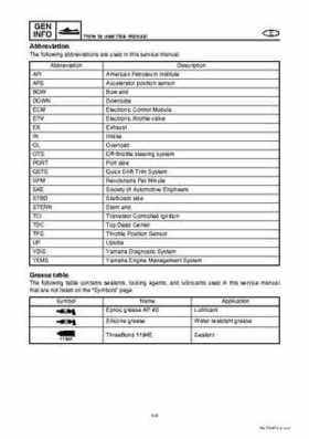 2008 Yamaha WaveRunner FX SHO / FX Cruiser SHO Service Manual, Page 8