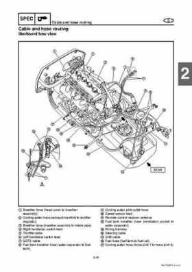 2008 Yamaha WaveRunner FX SHO / FX Cruiser SHO Service Manual, Page 77
