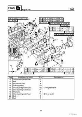 2008 Yamaha WaveRunner FX SHO / FX Cruiser SHO Service Manual, Page 132