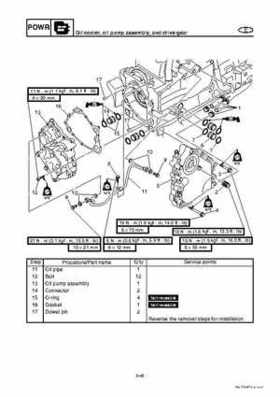 2008 Yamaha WaveRunner FX SHO / FX Cruiser SHO Service Manual, Page 168