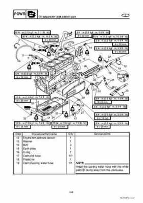 2008 Yamaha WaveRunner FX SHO / FX Cruiser SHO Service Manual, Page 216