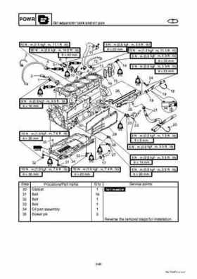 2008 Yamaha WaveRunner FX SHO / FX Cruiser SHO Service Manual, Page 218