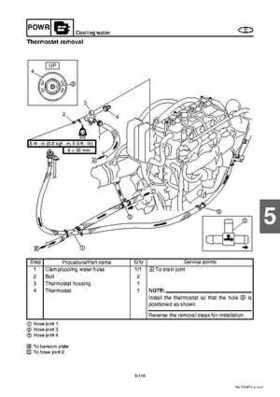 2008 Yamaha WaveRunner FX SHO / FX Cruiser SHO Service Manual, Page 241