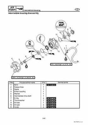 2008 Yamaha WaveRunner FX SHO / FX Cruiser SHO Service Manual, Page 268