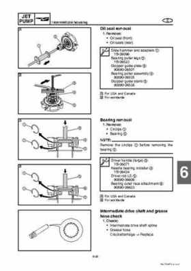 2008 Yamaha WaveRunner FX SHO / FX Cruiser SHO Service Manual, Page 271