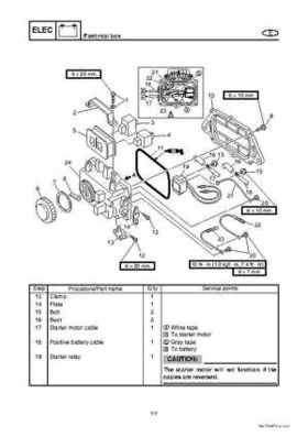 2008 Yamaha WaveRunner FX SHO / FX Cruiser SHO Service Manual, Page 284