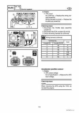 2008 Yamaha WaveRunner FX SHO / FX Cruiser SHO Service Manual, Page 308