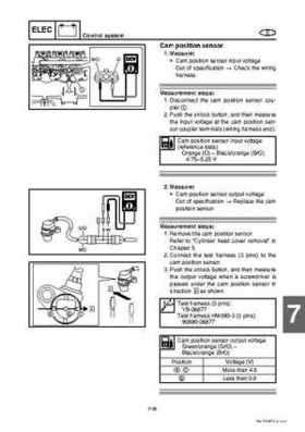 2008 Yamaha WaveRunner FX SHO / FX Cruiser SHO Service Manual, Page 313