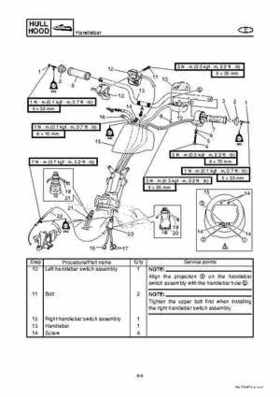 2008 Yamaha WaveRunner FX SHO / FX Cruiser SHO Service Manual, Page 360