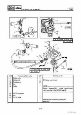 2008 Yamaha WaveRunner FX SHO / FX Cruiser SHO Service Manual, Page 368