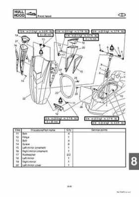 2008 Yamaha WaveRunner FX SHO / FX Cruiser SHO Service Manual, Page 373