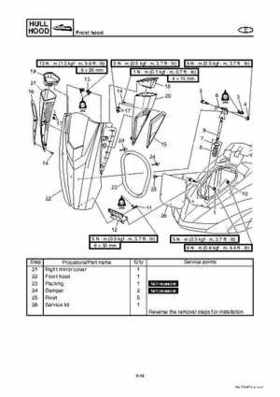 2008 Yamaha WaveRunner FX SHO / FX Cruiser SHO Service Manual, Page 374