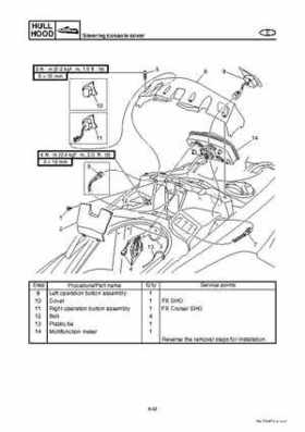 2008 Yamaha WaveRunner FX SHO / FX Cruiser SHO Service Manual, Page 378
