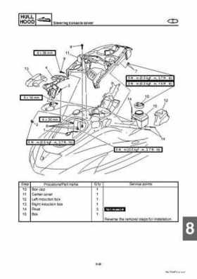 2008 Yamaha WaveRunner FX SHO / FX Cruiser SHO Service Manual, Page 381