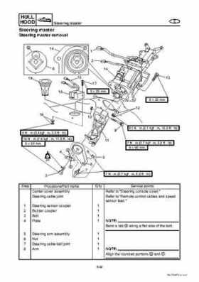2008 Yamaha WaveRunner FX SHO / FX Cruiser SHO Service Manual, Page 384