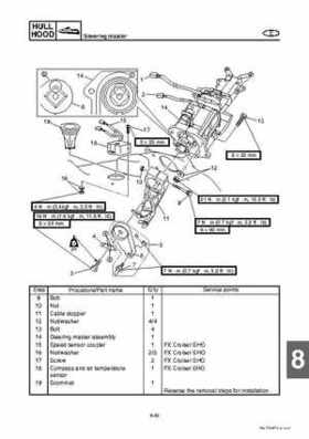 2008 Yamaha WaveRunner FX SHO / FX Cruiser SHO Service Manual, Page 385