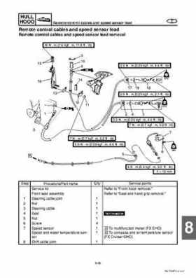 2008 Yamaha WaveRunner FX SHO / FX Cruiser SHO Service Manual, Page 391