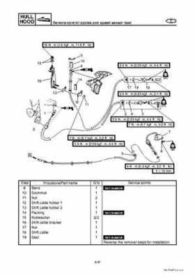 2008 Yamaha WaveRunner FX SHO / FX Cruiser SHO Service Manual, Page 392