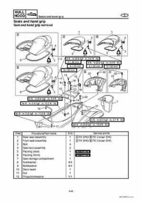 2008 Yamaha WaveRunner FX SHO / FX Cruiser SHO Service Manual, Page 398