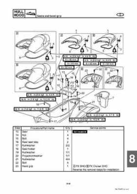 2008 Yamaha WaveRunner FX SHO / FX Cruiser SHO Service Manual, Page 399