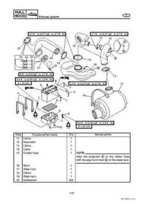 2008 Yamaha WaveRunner FX SHO / FX Cruiser SHO Service Manual, Page 402